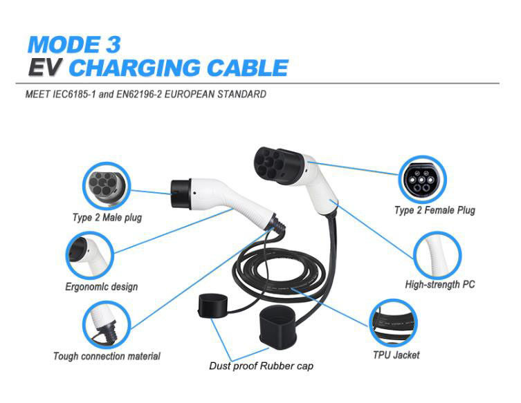 Aangepaste elektrische voertuigkabel 5m Type 2 naar Type 2 EV-oplaadkabel
