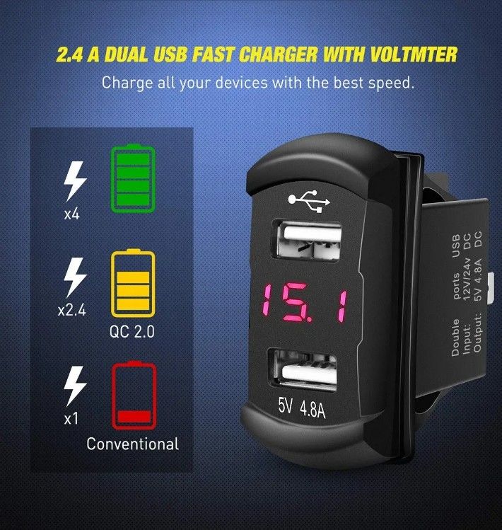 DC12V 24V 3 Gang Rood LED Light Rocker Schakelaar Panel Box Met Dual 4.8A USB Charger Voltmeter Voor Auto Marine Trucks boten